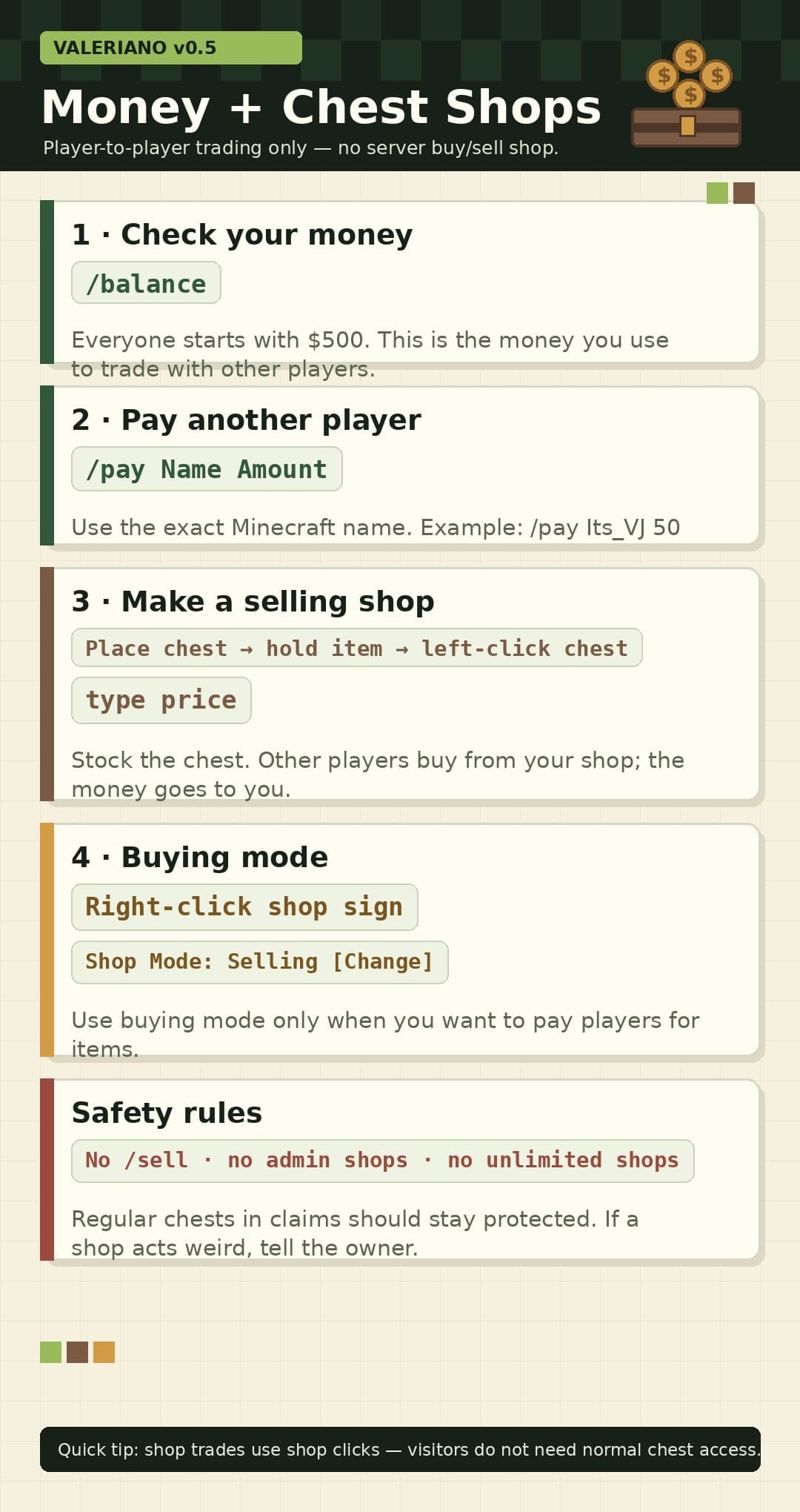 Valeriano economy and chest shops quick guide